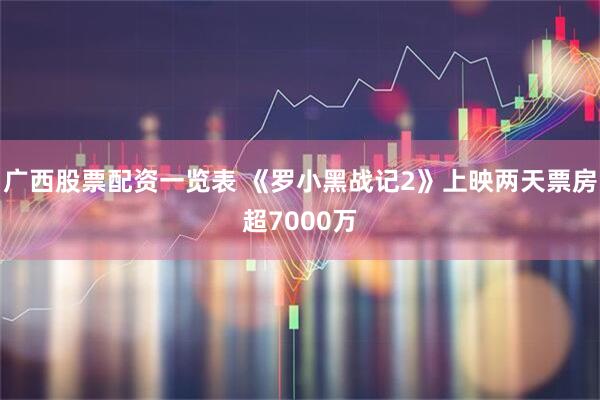 广西股票配资一览表 《罗小黑战记2》上映两天票房超7000万