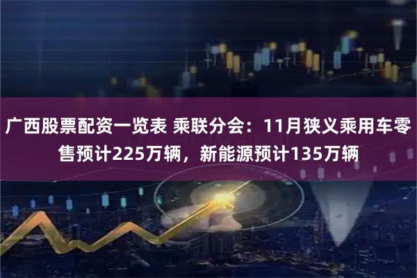 广西股票配资一览表 乘联分会：11月狭义乘用车零售预计225万辆，新能源预计135万辆