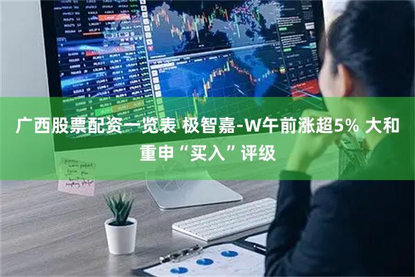 广西股票配资一览表 极智嘉-W午前涨超5% 大和重申“买入”评级